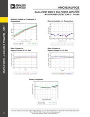 HMC952ALP5GE datasheet.datasheet_page 6