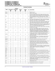 TLV320AIC14CDBT datasheet.datasheet_page 4