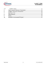 ICE3AR0680VJZXKLA1 datasheet.datasheet_page 6