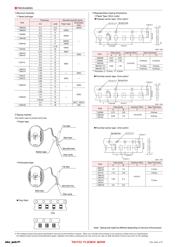 UMK325BJ106MM-T datasheet.datasheet_page 1