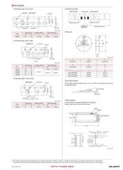 UMK325BJ106MM-T datasheet.datasheet_page 2