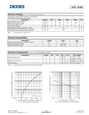 B3100-13 datasheet.datasheet_page 2