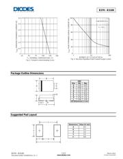 B3100-13 datasheet.datasheet_page 3