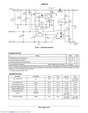 CS5124XDR8G datasheet.datasheet_page 2