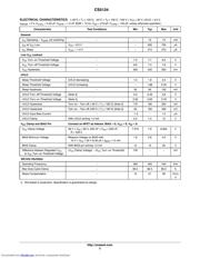 CS5124XDR8G datasheet.datasheet_page 3