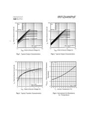 IRFIZ44NPBF datasheet.datasheet_page 3
