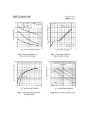 IRFIZ44NPBF datasheet.datasheet_page 4