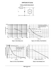 1PMT33AT1G datasheet.datasheet_page 4