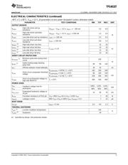 TPS40197RGYR datasheet.datasheet_page 5