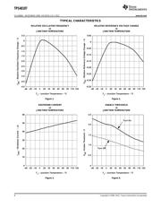 TPS40197RGYR datasheet.datasheet_page 6