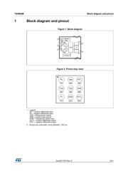 TS4962MEIKJT datasheet.datasheet_page 3