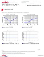 GRM1885C1H103JA01D datasheet.datasheet_page 3