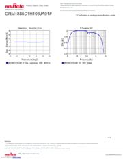 GRM1885C1H103JA01D datasheet.datasheet_page 4