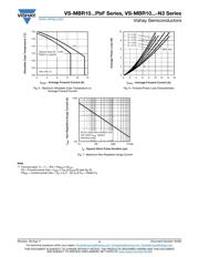 VS-MBR1045-N3 datasheet.datasheet_page 4