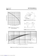 IRF9530NS 数据规格书 5