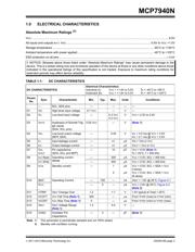 MCP7940N-I/ST 数据规格书 3
