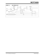 MCP7940N-I/SN datasheet.datasheet_page 5