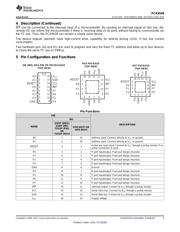 PCA9538DBR datasheet.datasheet_page 3