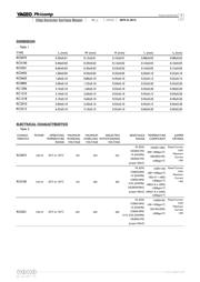 RC0805FR-07250RL datasheet.datasheet_page 4