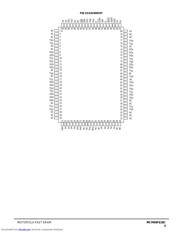 MCM69F618C datasheet.datasheet_page 3