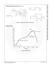 H11L2M datasheet.datasheet_page 6