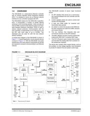 AC164123 datasheet.datasheet_page 3