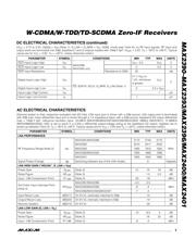 MAX2392ETI+T datasheet.datasheet_page 3