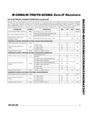 MAX2392ETI+T datasheet.datasheet_page 5