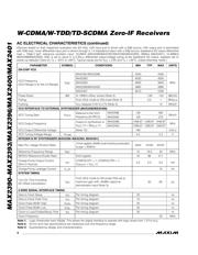 MAX2392ETI+T datasheet.datasheet_page 6