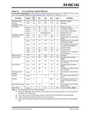 RE46C144S16TF datasheet.datasheet_page 5