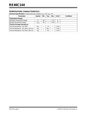 RE46C144S16TF datasheet.datasheet_page 6