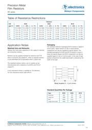 H8845RBYA datasheet.datasheet_page 3