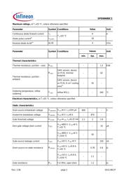 SPD06N80C3T datasheet.datasheet_page 2