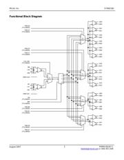 SY89218UHY datasheet.datasheet_page 2