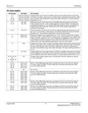 SY89218UHY datasheet.datasheet_page 4