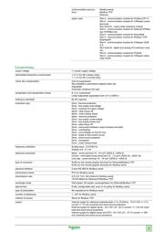 ATV630U75M3 datasheet.datasheet_page 3