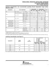 SN74AS645DWG4 数据规格书 3