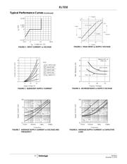 EL7232CSZ datasheet.datasheet_page 4