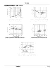 EL7232CSZ datasheet.datasheet_page 5