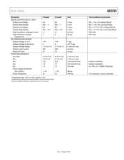 AD5765BSUZ datasheet.datasheet_page 5