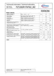 FZ1200R17KF6C_B2 datasheet.datasheet_page 3