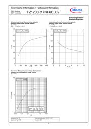 FZ1200R17KF6C_B2 datasheet.datasheet_page 6