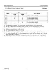 OM4068HB-T datasheet.datasheet_page 5