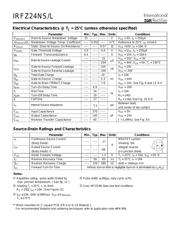 IRFZ24 datasheet.datasheet_page 2