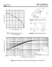 IRFZ24 datasheet.datasheet_page 5