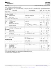 TPS40071PWPG4 datasheet.datasheet_page 3