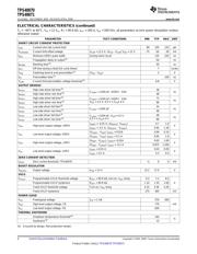 TPS40071PWPRG4 datasheet.datasheet_page 4