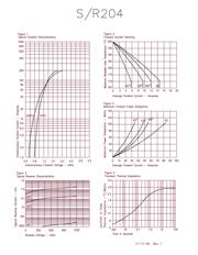 1N1124 datasheet.datasheet_page 2