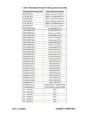 EPXA10F1020C1 datasheet.datasheet_page 2