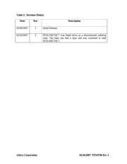 EPXA10F1020C1 datasheet.datasheet_page 3